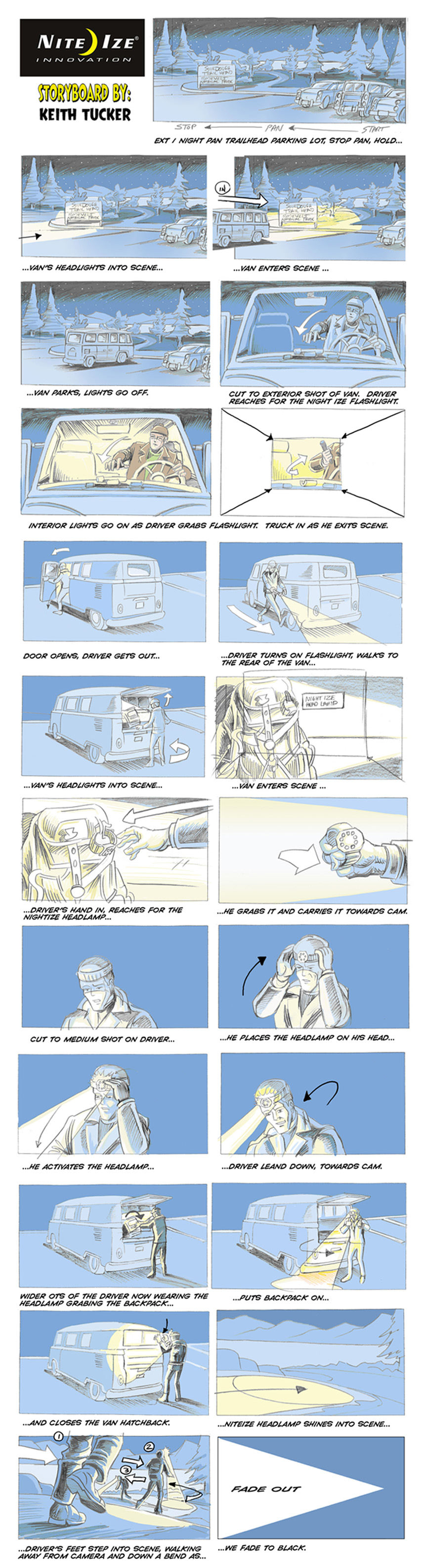 Niteize storyboards, advertising storyboards, visuals for advertising,   commercial production, concepts for television commercials,Television Storyboards, Keith Tucker advertising storyboards